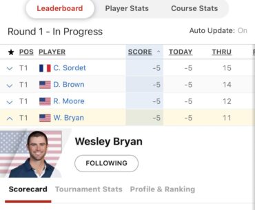Wesley Bryan hot start