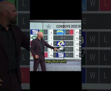 Predicting the Dallas Cowboys 2023 Record #shorts