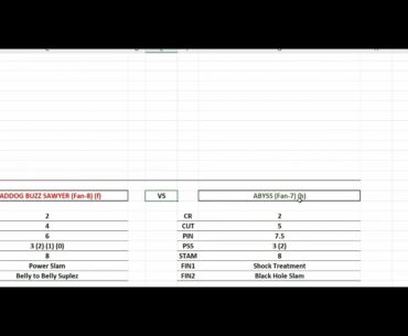 4-DICE WRESTLING INSTRUCTIONAL - VIDEO 1