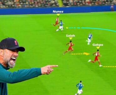 FASTEST Counter-Attack Goals Under Klopp 🚀