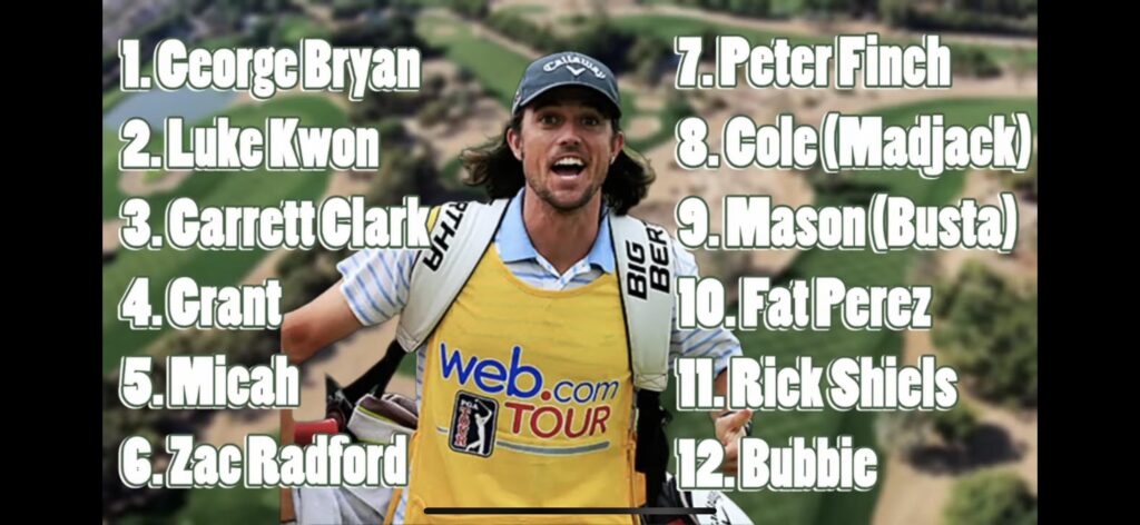 List of top 10 YouTube golfers according to Divot Dudes Golf - Thoughts?