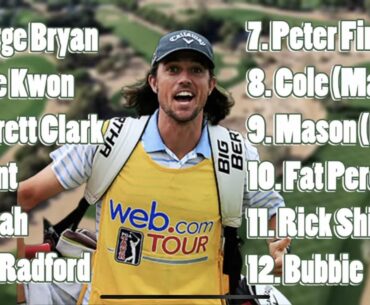 List of top 10 YouTube golfers according to Divot Dudes Golf - Thoughts?