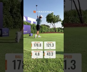 Min Woo Lee getting dialed in on the course 🏌️‍♂️ 🟧 #golf #golfing #shorts