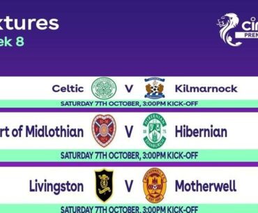 SuperScoreBoard Matchday 8