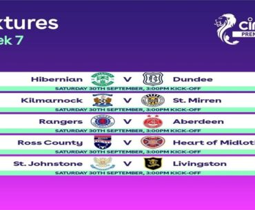 SuperScoreBoard Matchday 7