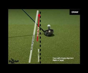 How to Hit a Draw in Golf - Stance and Driver Tips