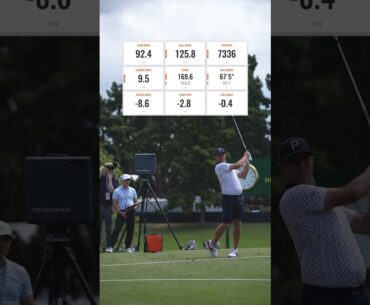 2023 US Open practice round with Koepka, Woodland and DJ 🔥🟧 #shorts
