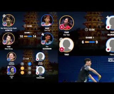 🔴Kaohsiung Masters 2023 Siaran Langsung BWF LIVESCORE
