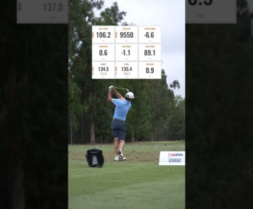 Oklahoma State Alumi Austin Eckroat and Viktor Hovland with Trackman 🟧 #shorts