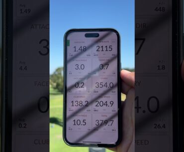 204.9mph Ball Speed at Meadow Club #golf #golfswing #ballspeed