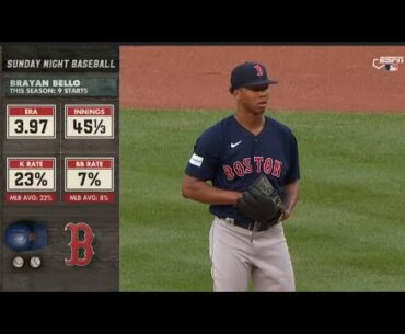 Brayan Bello || June, 11, 2023 vs New York Yankees