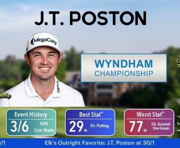 Wyndham Championship - Elk's Outright Favorite