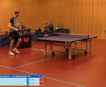 Eredivisie VJ23: Yannick Vostes - Laurens Tromer
