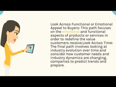 Book Summary – Blue Ocean Strategy by Renée Mauborgne and W. Chan Kim Book Summary - Blue Ocean Strategy by Renée Mauborgne and W. Chan Kim