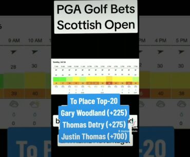 Scottish Open Sunday Bets - Play the Wind - Free Picks Today - Best Bets Sunday