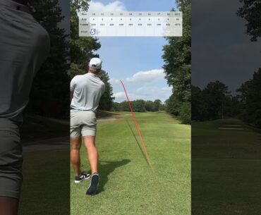 The worst nine I’ve played…..EVER! #golf #golfplayer #golfskill