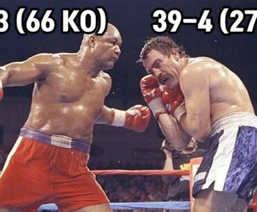 George Foreman vs Pierre Coetzer Highlights.