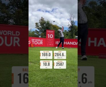 Ewen Ferguson on-course with Trackman 🟧
