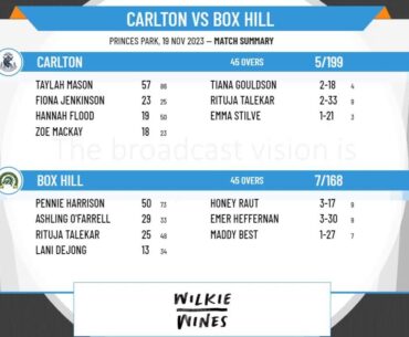 Victorian Premier Cricket - Kookaburra Women's Seconds - Round 9 - Carlton v Box Hill