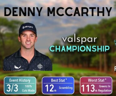 The Valspar Championship - Diane's One to Watch