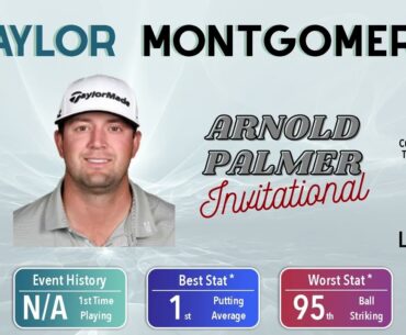 Putting Average vs Ball- Striking
