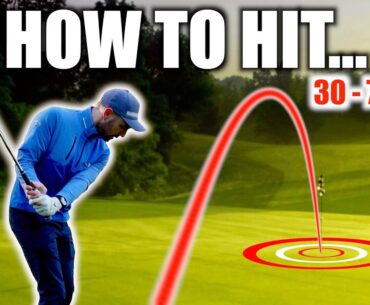 Pitching The Golf Ball Is Easy: This Is What You Need To Know
