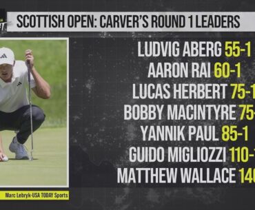 Scottish Open 1st Round: Rai (+6000), Wallace (+14000)
