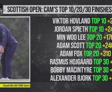 Scottish Open Top 10 & 20: Hovland T-10 (+210), Spieth T-10 (+240)