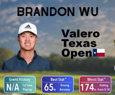 Valero Texas Open - Elk's Ones to Watch