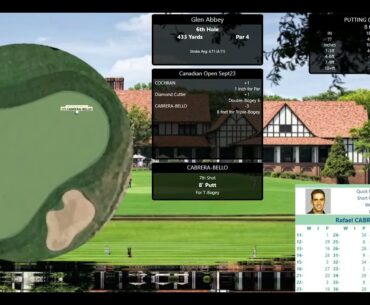 ASG Golf 90s10s CDN Open 2023 RD1