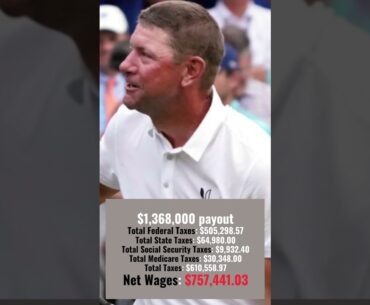Lucas Glover