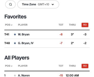 Hot start for the boys