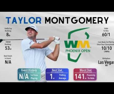 WM Phoenix Open - Diane One to Watch