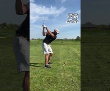 Stock yardage powered by the Full Swing KIT