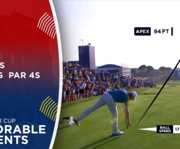 Players Driving Par 4s at the 2023 Ryder Cup