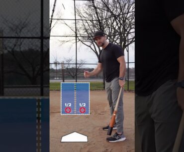 The strategy of pitching to halves of the plate