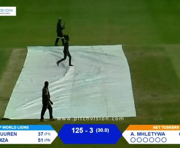 CSA 4-Day Series | DP World Lions vs AET Tuskers | Division 1 | Day 2