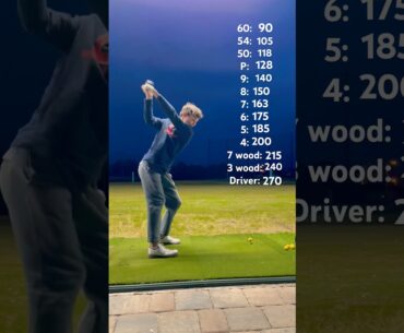 My stock yardages as a 14 year old +2 handicap #golf #shorts  #short #golfswing  #shortvideo