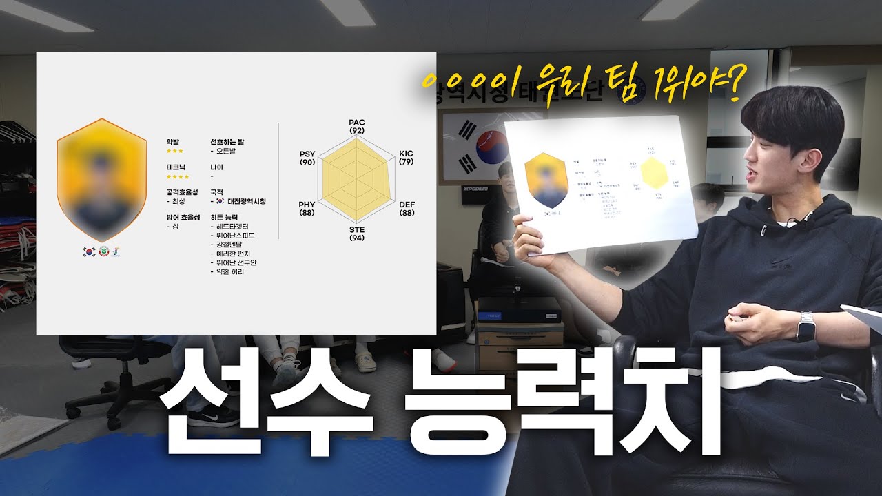 (굿바이, 대전) 태권도 최초 콘텐츠, 태권도 선수들 능력치를 매겨봤습니다 (굿바이, 대전) 태권도 최초 콘텐츠, 태권도 선수들 능력치를 매겨봤습니다