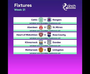 Go Radio Football Show Phone In  29 Of December