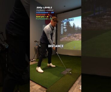 What club do you hit 200y? #golf #foryou #golfswing #golfer #golftips #golfing #golfshorts #shorts