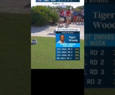 What Stands Out To You In Tiger Woods New Driver Swing? #golf #tigerwoods #shorts