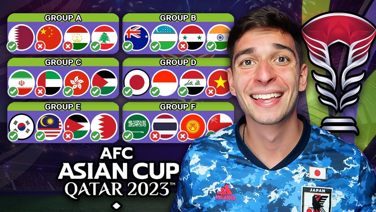 *FINAL* AFC ASIAN CUP PREDICTION *FINAL* AFC ASIAN CUP PREDICTION