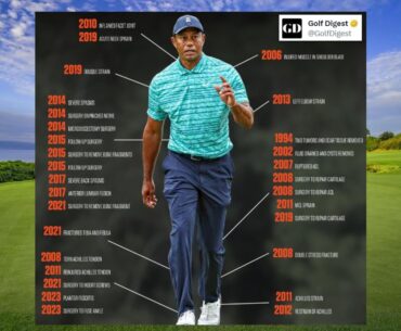 What Does 2024 Look Like For Tiger Woods?
