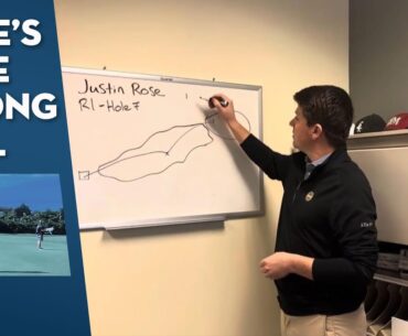 January Rules Reaction - Justin Rose at Sentry