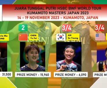 Hasil JUARA KUMAMOTO MASTERS JAPAN 2023