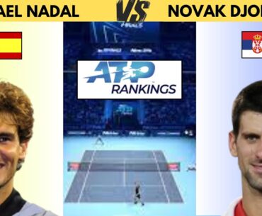 NADAL VS DJOKOVIC their ATP ranking according to their age