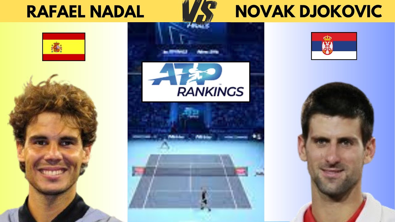 NADAL VS DJOKOVIC their ATP ranking according to their age NADAL VS DJOKOVIC their ATP ranking according to their age