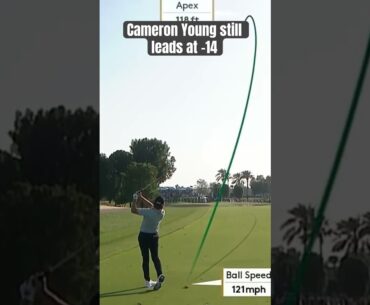 YOUNG STILL LEADS #cameronyoung #pgatour #pgaprofessional