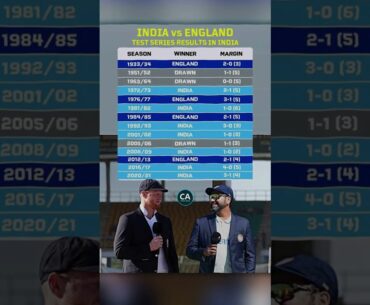 India vs England All Time head to head Results in Test Matches in India Records | Cricket Afnan
